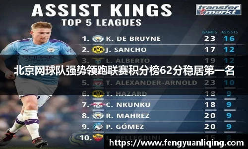 北京网球队强势领跑联赛积分榜62分稳居第一名