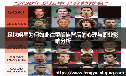 足球明星为何如此注重颜值背后的心理与职业影响分析